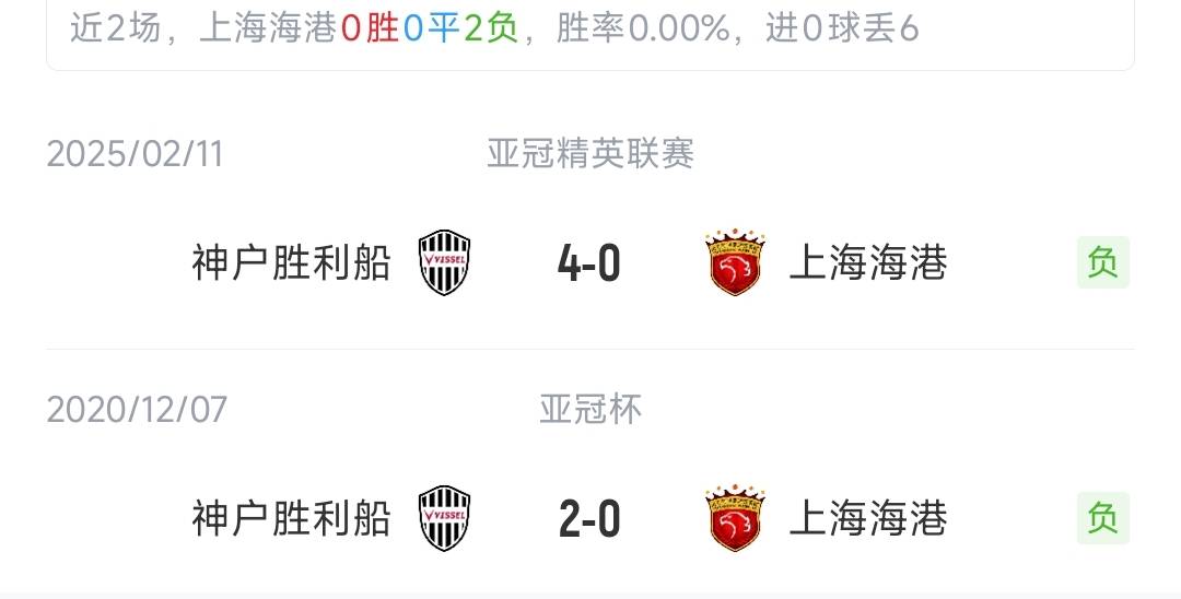 关于国际比赛日体能课后；萨克拉门托国王造点机会备战亚冠；目标明确；轮换策略成焦点的信息